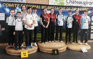 Championnat Régional Jeunes 18m  2025